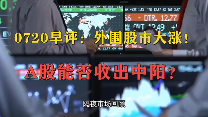 0720早评外围股市大涨a股能否收出中阳